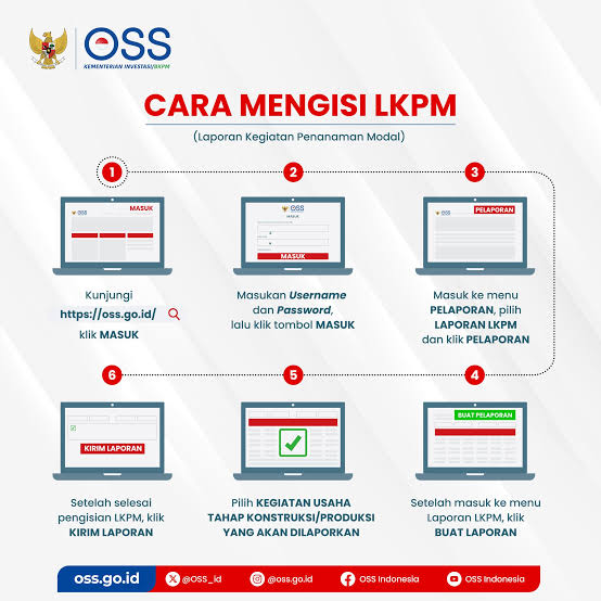 Bimbingan Teknis Pelaporan LKPM Tahun 2026